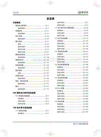 2019威马EX5即客行-001 总目录