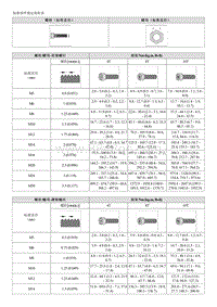 现代名图EV维修手册-一般规定扭矩表