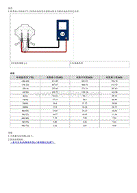 现代名图EV维修手册-环境温度传感器