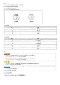 现代名图EV维修手册-PTC加热器