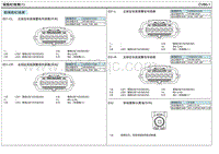 2021名图G1.5T电路图-保险杠线束