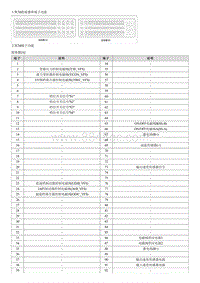 2014名图维修手册-变速器控制模块 TCM 