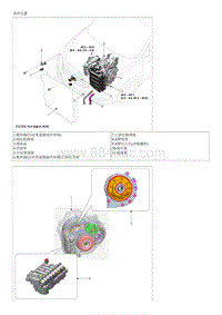 2014名图维修手册-部件和部件位置