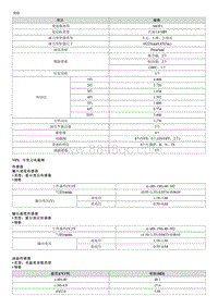 2014名图维修手册-规格