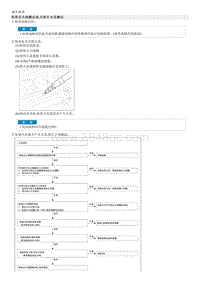 2014名图维修手册-点火系统-维修程序