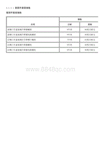 2013英朗 4.1 固定和活动车窗