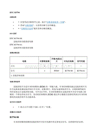 2015英朗 诊断信息和程序