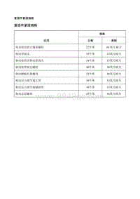 2015英朗 规格