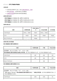 2012英朗 17.3.4-诊断信息和程序