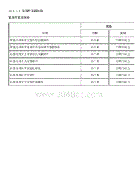 2013英朗 13.4.1-规格