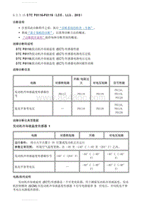 9.2.3.15 DTC P0116-P0119（LDE LLU 2H0）