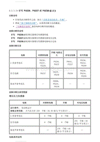 2011英朗 9.2.3.24 DTC P0236 P0237 或 P0238 LLU 