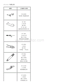 2011英朗 17.1.8-专用工具