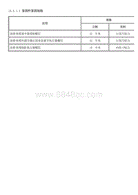 2012英朗 14.1-电动座椅