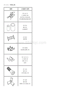 2011英朗 17.3.8-专用工具