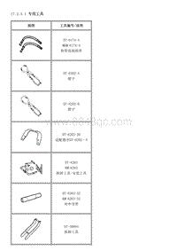 2012英朗 17.2.5-专用工具