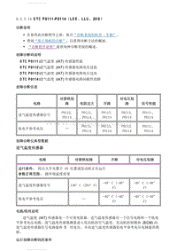 9.2.3.14 DTC P0111-P0114（LDE LLU 2H0）