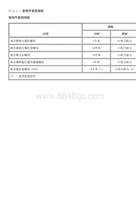 2013英朗 17.2.1-规格