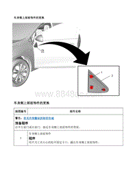 2015英朗 维修指南