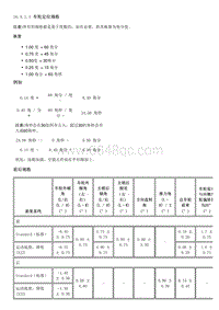 2013英朗 16.5-车轮定位