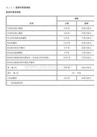 2012英朗 15.1 动力转向