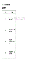 2013英朗 11.3.2.2 电气示意图符号