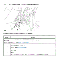 2011英朗 13.1.3-维修指南