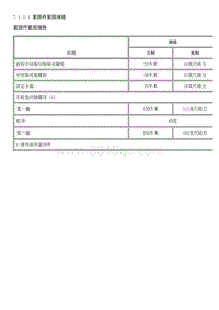 2012英朗 7.1.1-规格