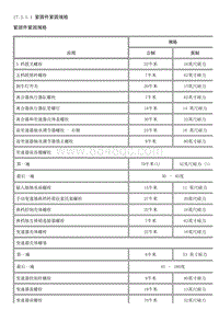 2012英朗 17.3.1-规格