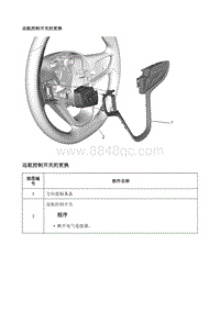 2015英朗 维修指南