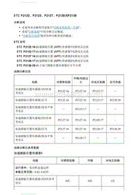 2018别克英朗维修 DTC_P2122 P2123 P2127 P2128或P2138