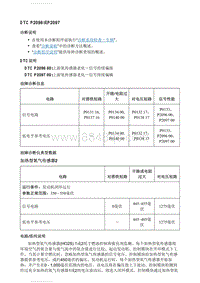 2018别克英朗维修 DTC_P2096或P2097