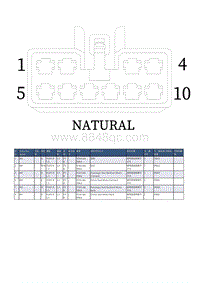 2018荣威i5 PS003 副驾驶座椅调节开关 