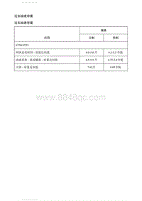 2018别克英朗维修 规格