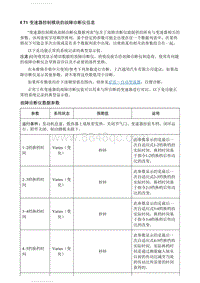 2018别克英朗维修 K71变速器控制模块的故障诊断仪信息