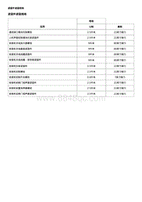 2016别克英朗 移动电话 娱乐系统和导航系统