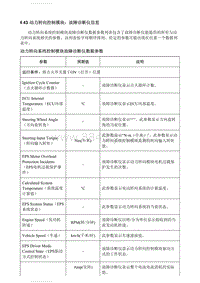 2018别克英朗维修 K43动力转向控制模块