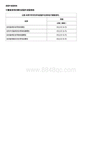 2018别克威朗 安全带