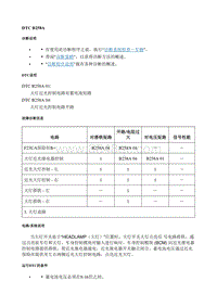 2016英朗 诊断信息和程序