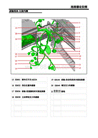 2018荣威i5 15.前舱线束-左前内侧（2）