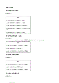 2017英朗 00 线束布线视图 图在下方 