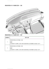 2018别克英朗维修 维修指南