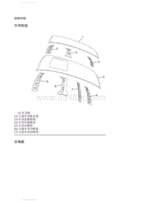 2017英朗 结构识别