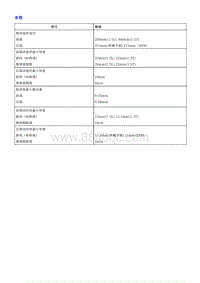 制动系统