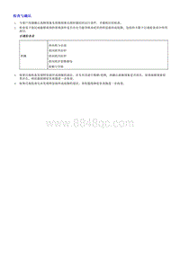 2018荣威i5 转向系统