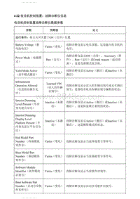 2018别克英朗维修 A22收音机控制装置