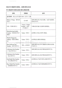 2018别克英朗维修 K56串行数据网关模块