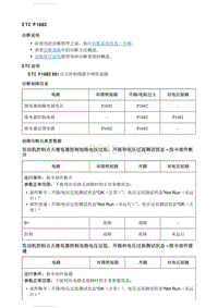 2018别克英朗维修 DTC_P1682