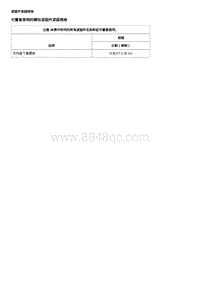 2019别克威朗 巡航控制