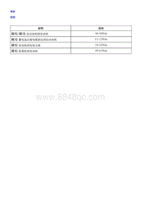 2018荣威i5 发动机电气系统-SGE NF1 1.5T